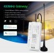 Mi-Light/MiBOXER Bramka 433MHz LoRa system Wi-Fi