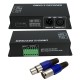 Kontroler Dekoder DMX 512 RGBW 16A 4x4A 192/384W 12-24V